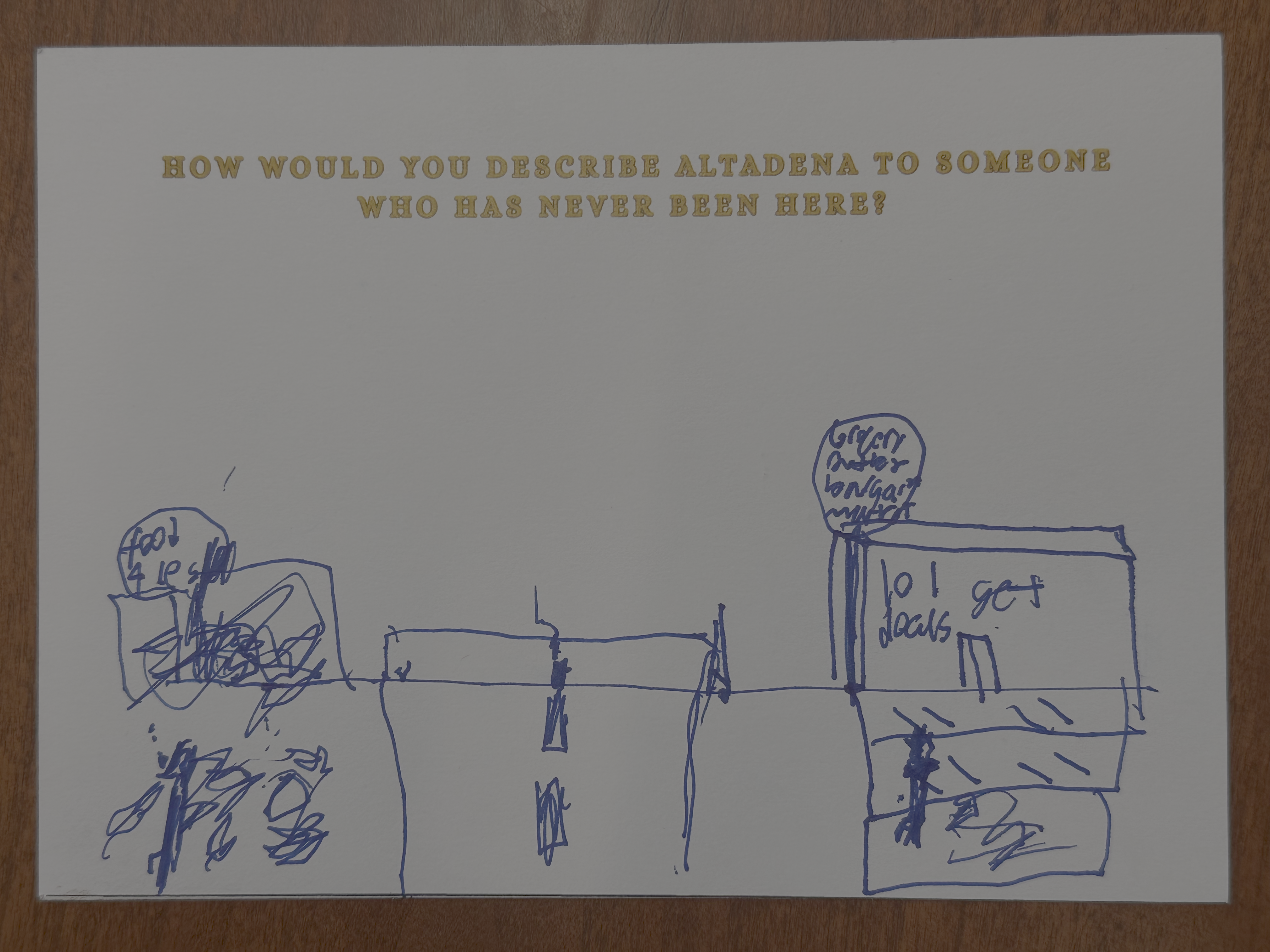 Dear Altadena Postcard 2